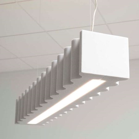 Room acoustics - lighting